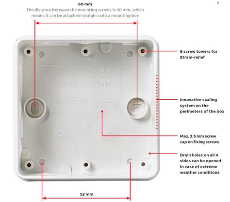 finished surface junction box|surface mounted junction box.